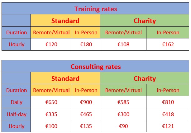 L2 Cyber Security Price List 2025